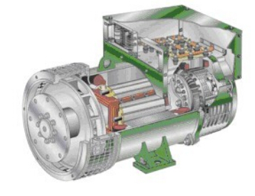 楚雄发电机内部结构图